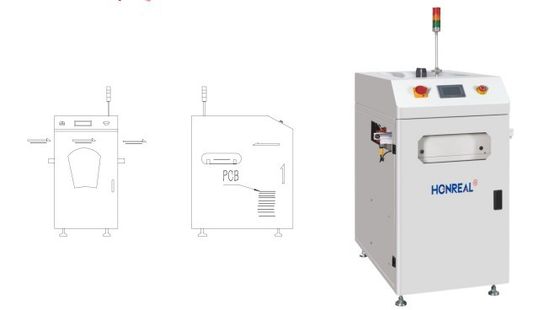 Αυτόματο φορτιστή και εκφορτωτή PCB με σήμα SMEMA