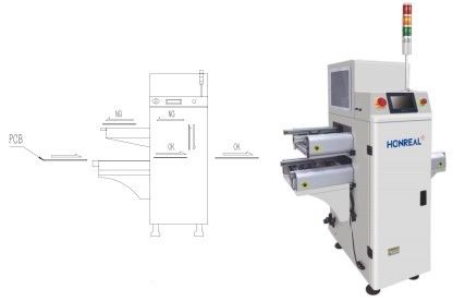Γρήγορο εξοπλισμό χειρισμού PCB μεταγωγός για την γραμμή παραγωγής συναρμολόγησης SMT