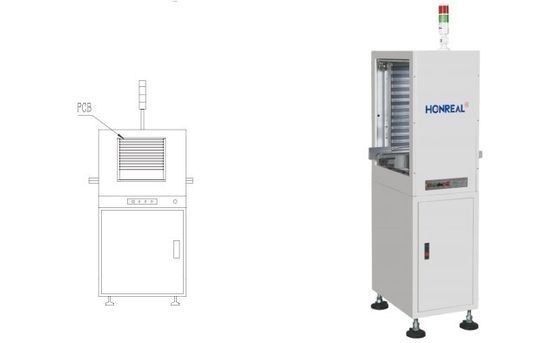 Μίνι φορτιστή και εκφόρτωσης PCB, στοιβαγμένο εξοπλισμό επεξεργασίας SMT