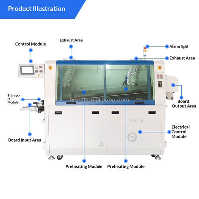 380V 60Hz SMT Mini αυτόματο διπλό κύμα PCB μέσω τρύπας μηχανή συγκόλλησης κυμάτων ακριβείας χωρίς μόλυβδο με έλεγχο οθόνης αφής PLC